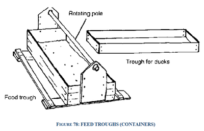 feed troughs