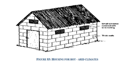 housing for hot-arid climates