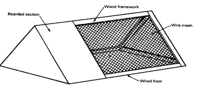 moveable house type housing2