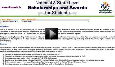 Scholarships Schemes