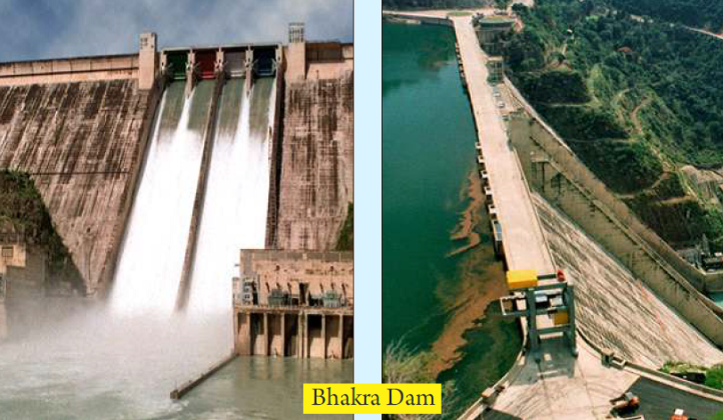 Secrete Intestines community Bhakra Dam — Vikaspedia