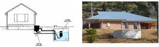 rain water harvesting