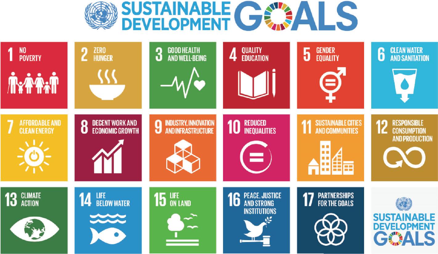 SDGs