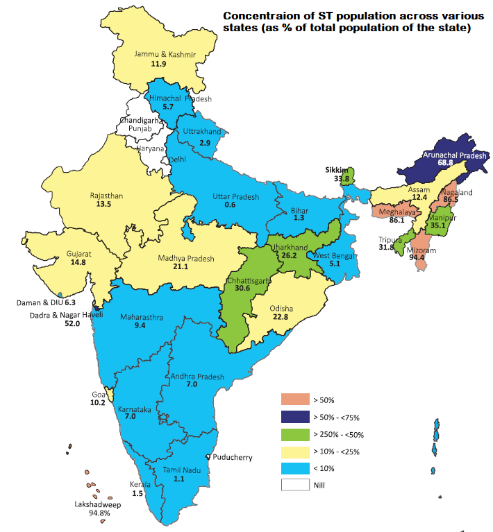 Scheduled Tribes In India Vikaspedia