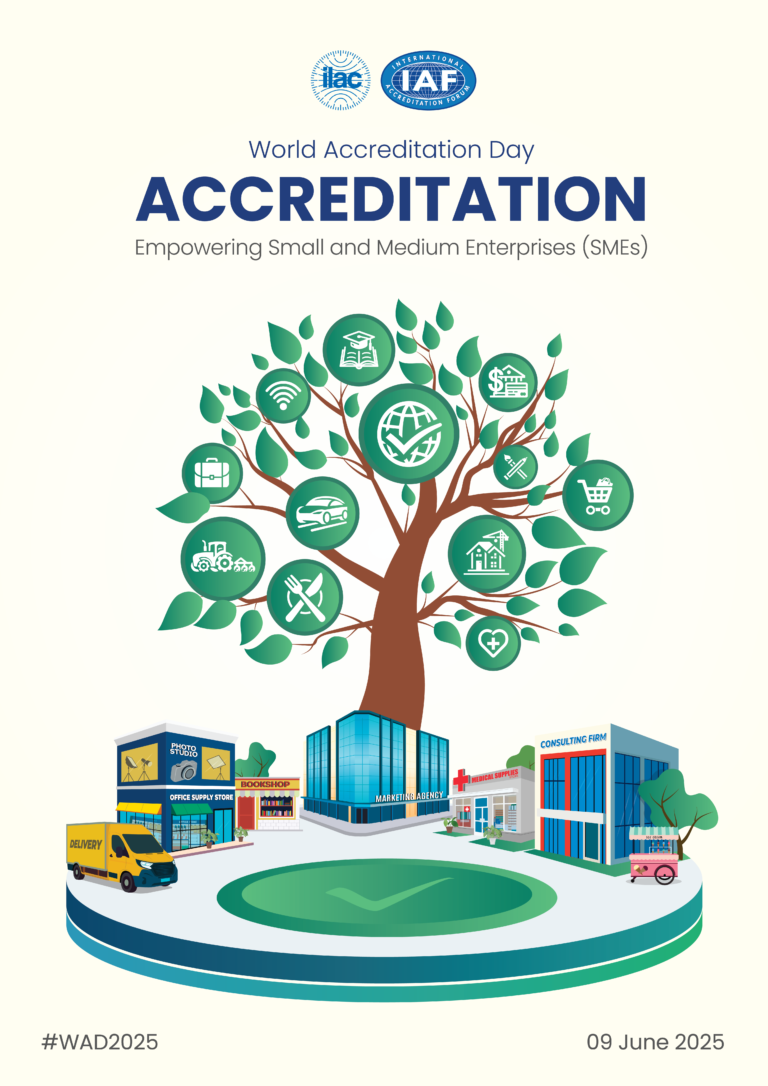 World Accreditation Day | Vikaspedia - Health