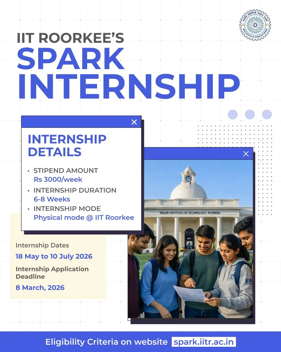 IIT Roorkee SPARK Summer Internship Program | Vikaspedia - Education