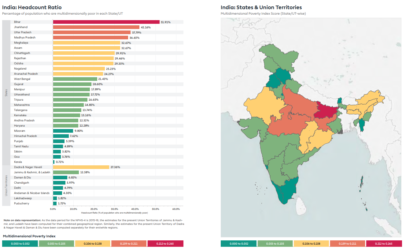 WTF is vadakan? South Indian are crying in comment section lol :  r/indiadiscussion