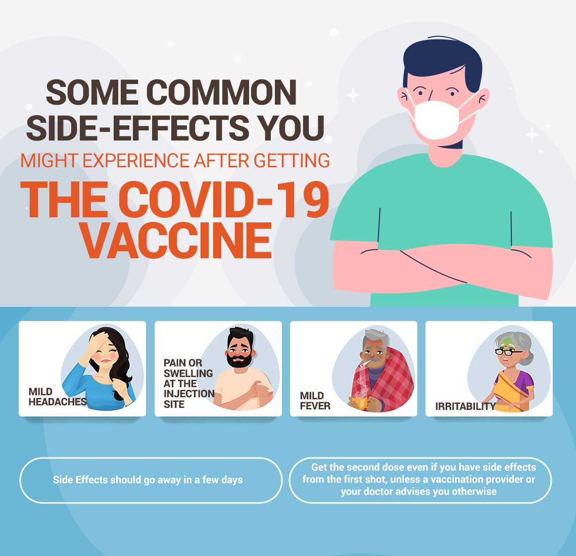 Vaccine side effects